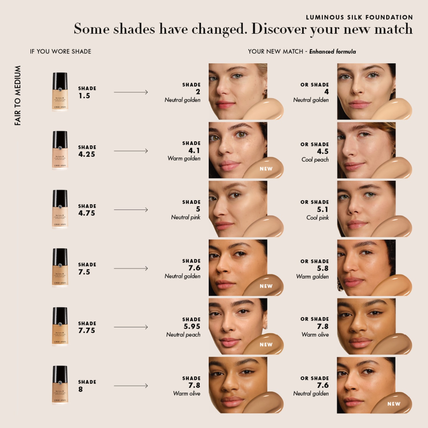ARMANI - Base de maquillaje líquida Luminous Silk Natural Glow con efecto difuminador y duración de 24 horas - Tono 4.5 - Imagen 4